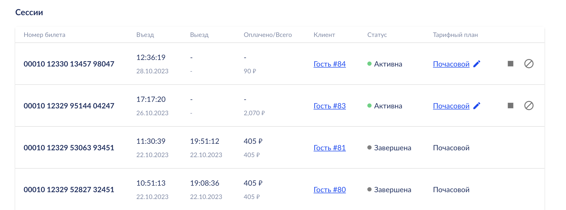 Таблица последних сессий на панели оператора